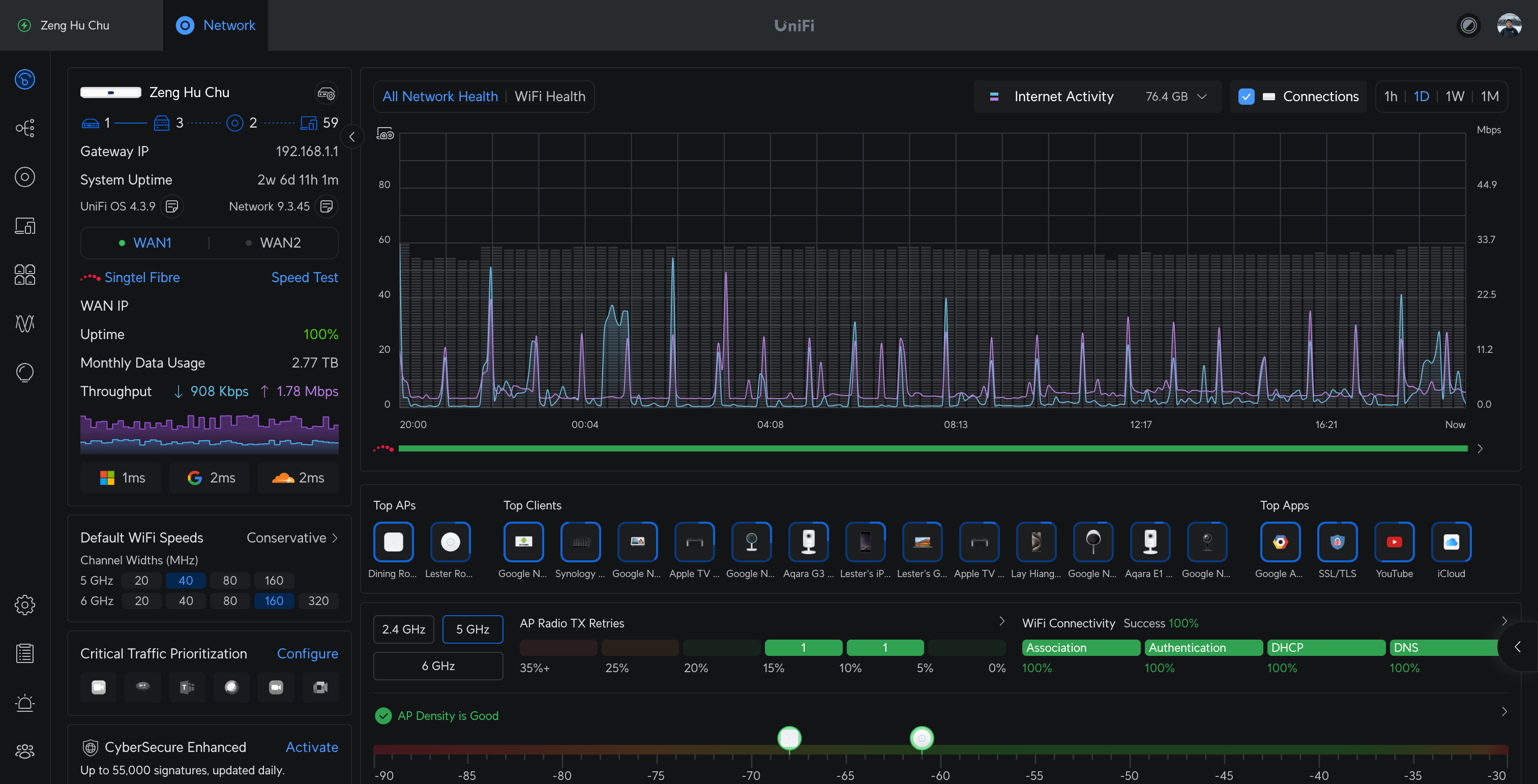 Consola de Monitoreo & Gestión Cloud de APs