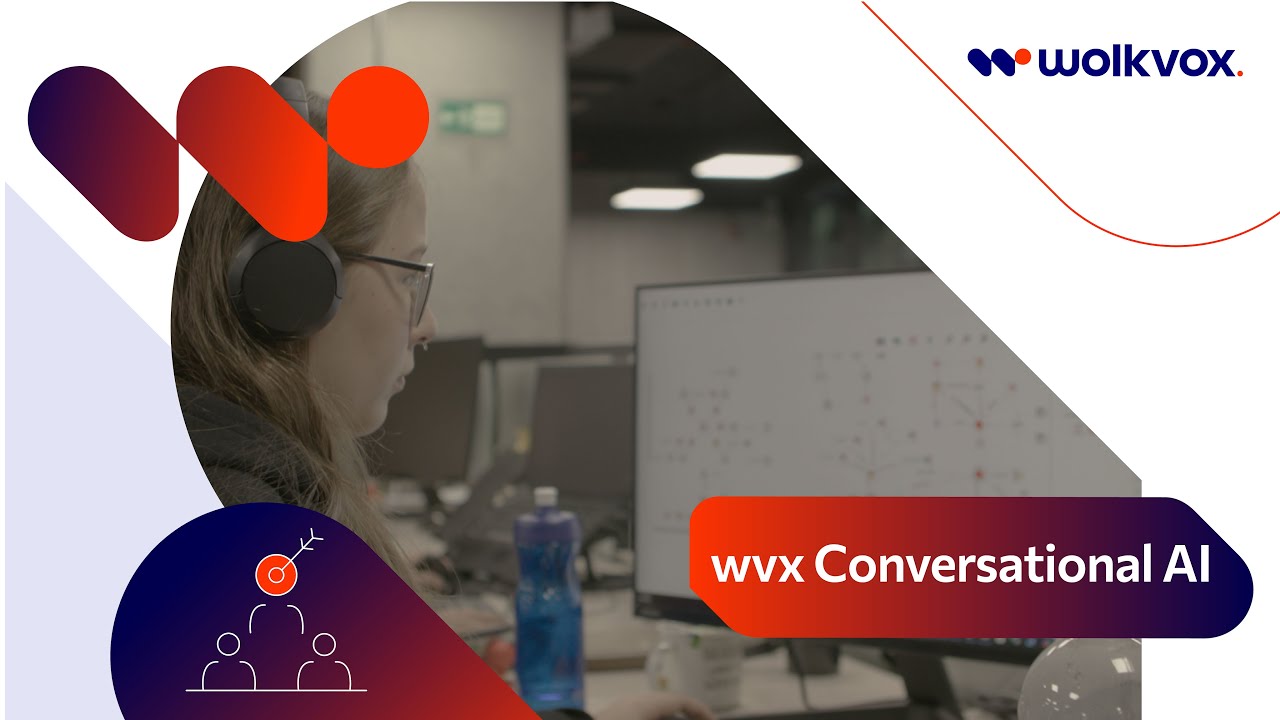 Wolkvox Contact Center